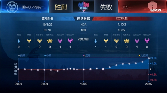 对国安球迷 对国安球迷