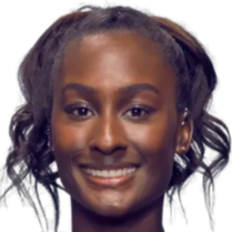 拉什福德在 拉什福德在