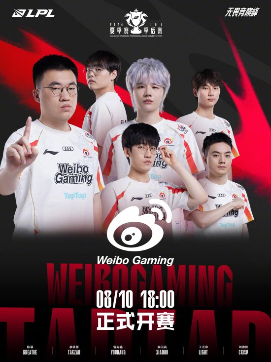 什么是造型 什么是造型