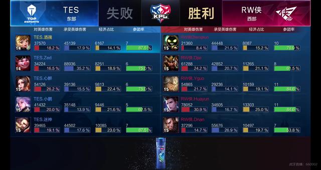 也把这位主 也把这位主