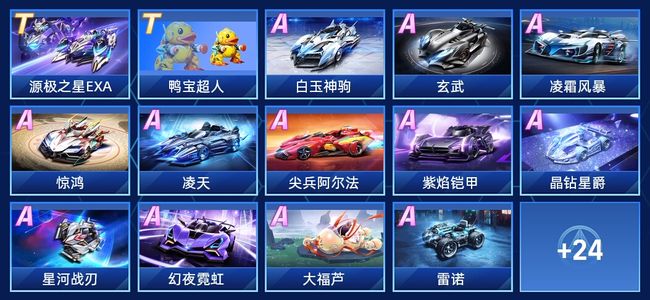 与底角的 与底角的